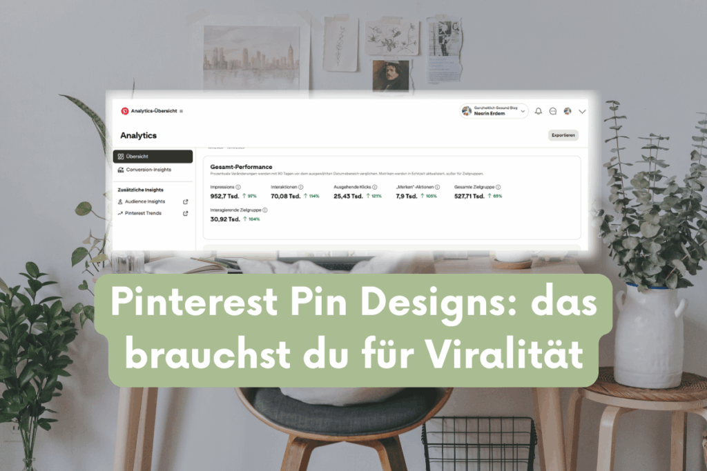 Pinterest Pin-Designs die viral gehen kopie von thebiohabit.com (1)