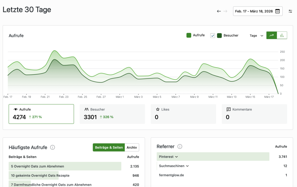 bildschirmfoto 2026 03 18 um 08.32.19 Geld mit Pinterest verdienen: 5 einfache Wege für Anfänger