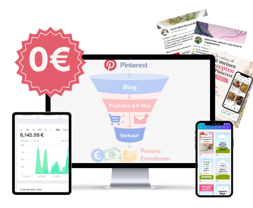 Warum ich nur 3 Pinterest Pins am Tag poste